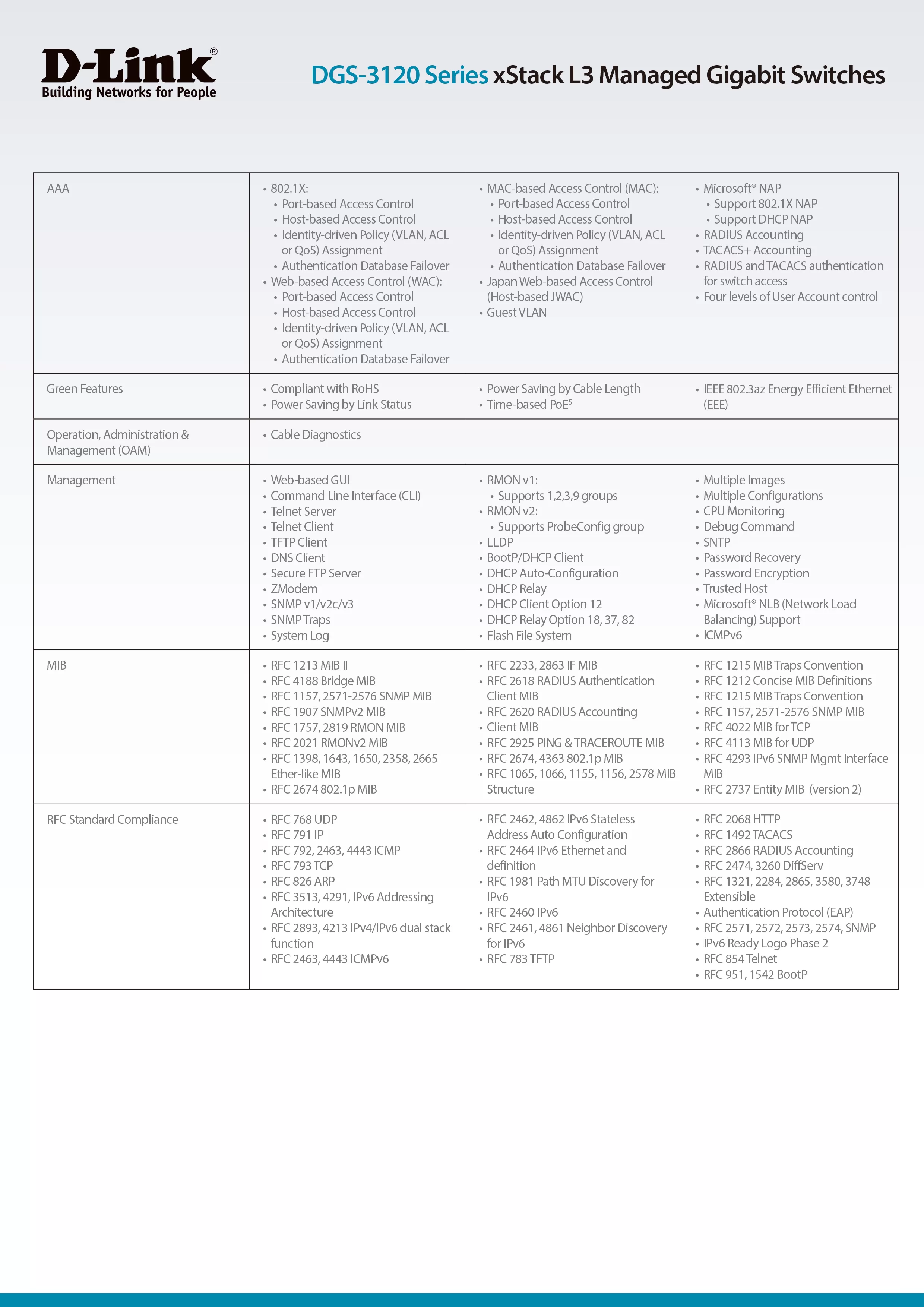 D-Link 友訊 DGS-3120-48TC(EI) xStack DGS-3120系列 L2 網管型Gigabit交換器