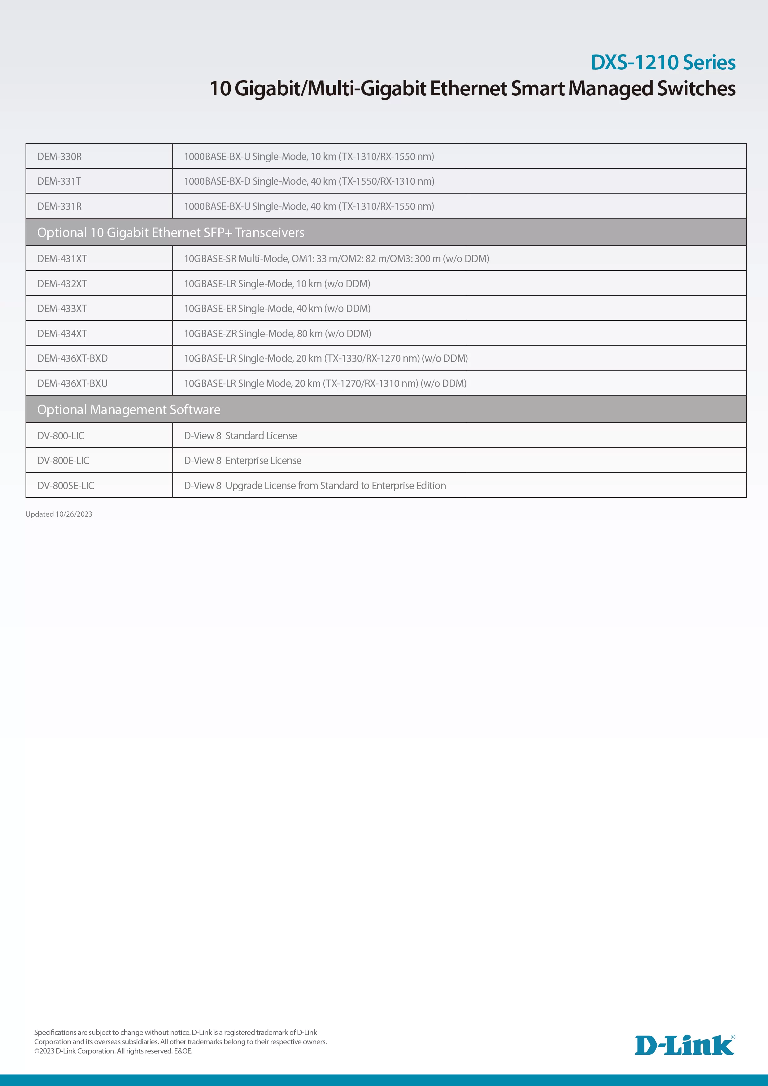 D-Link 友訊 DXS-1210-12TC DXS-1210系列 智慧型10G 交換器