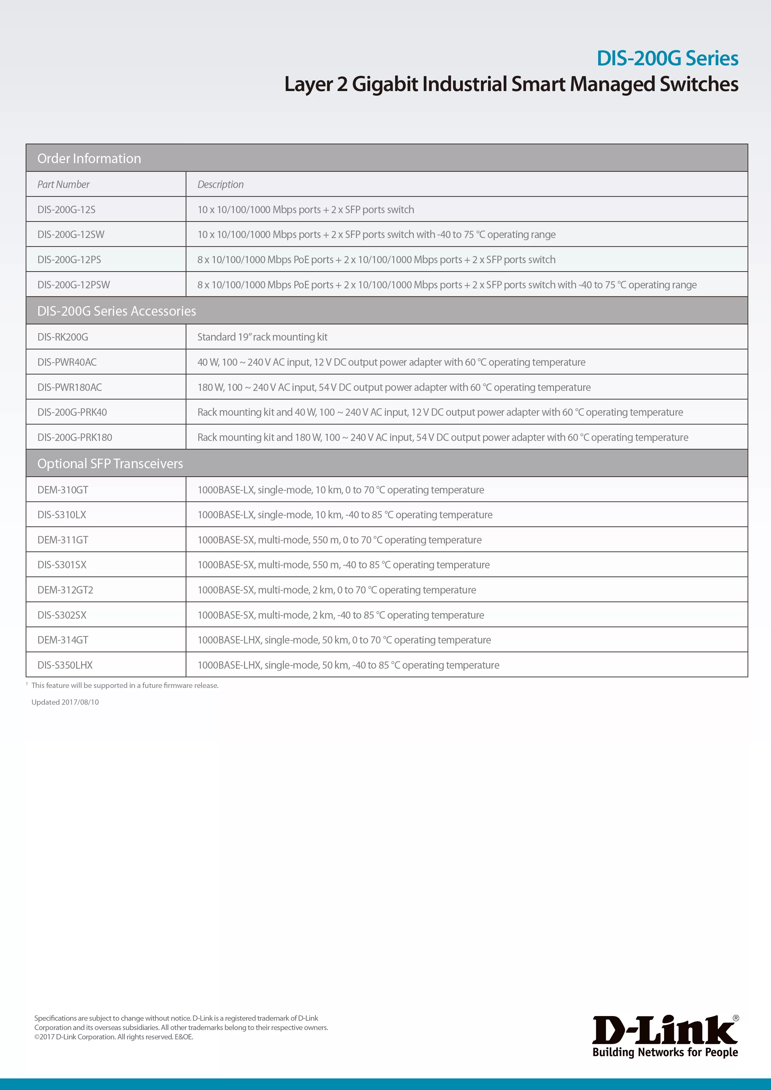 D-Link 友訊 DIS-200G-12S 工業級智慧型網路交換器,實際價格以報價為主,DIS-200G-12S,D-Link友訊DIS-200G-12S工業級智慧型網路交換器,原廠保固,大量採購歡迎洽詢