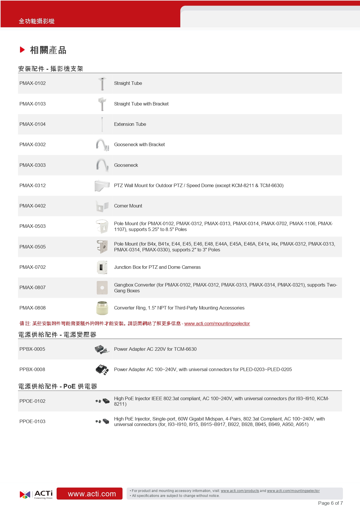ACTi 建騰創達科技 B915戶外PTZ全功能攝影機(300萬畫素),實際價格以報價為主,U52190014,ACTi建騰創達科技B915戶外PTZ全功能攝影機(300萬畫素),原廠保固,大量採購歡迎洽詢