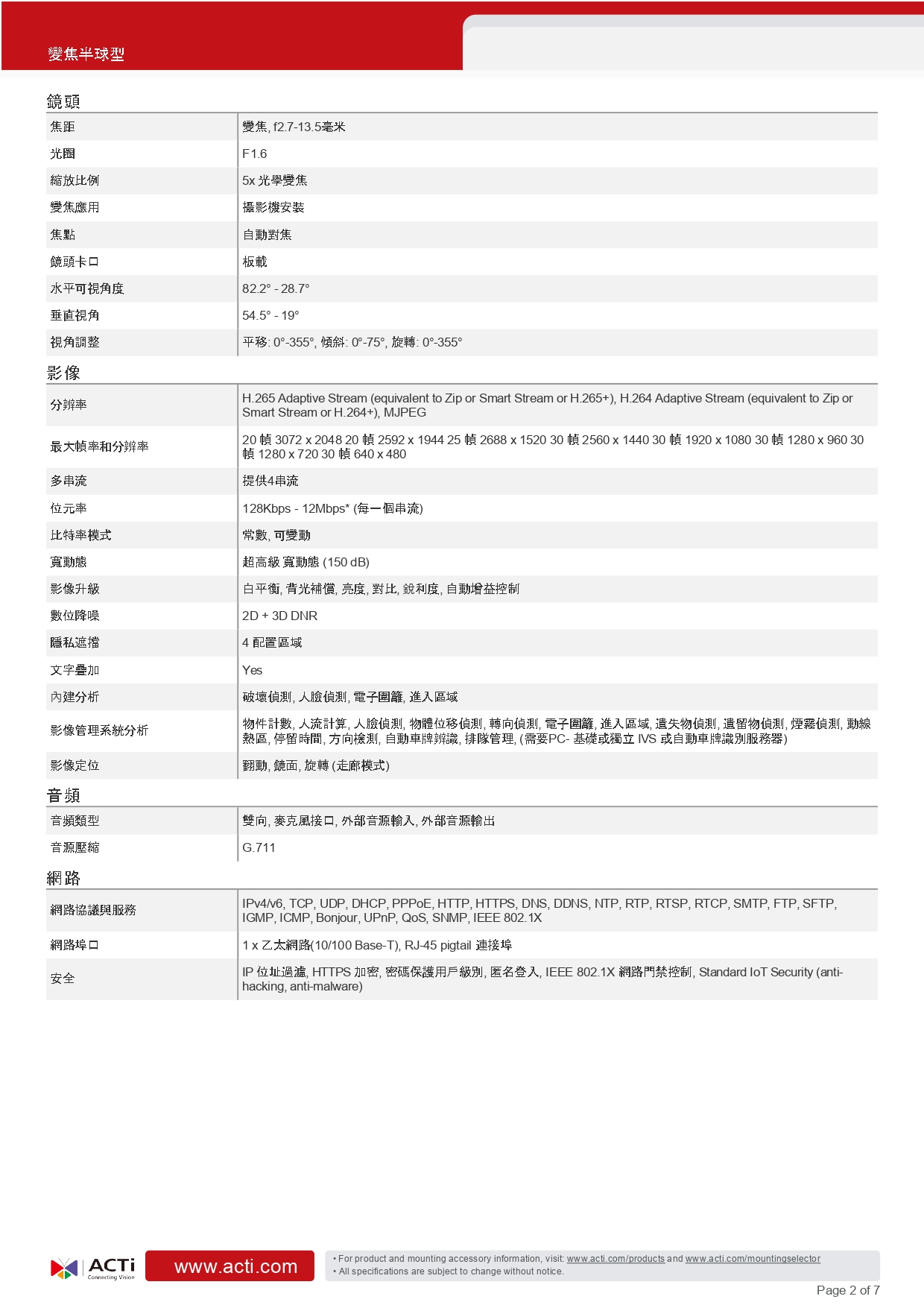 ACTi 建騰創達科技 A818室外變焦半球型攝影機(600萬畫素),實際價格以報價為主,U52190020,ACTi建騰創達科技A818室外變焦半球型攝影機(600萬畫素),原廠保固,大量採購歡迎洽詢