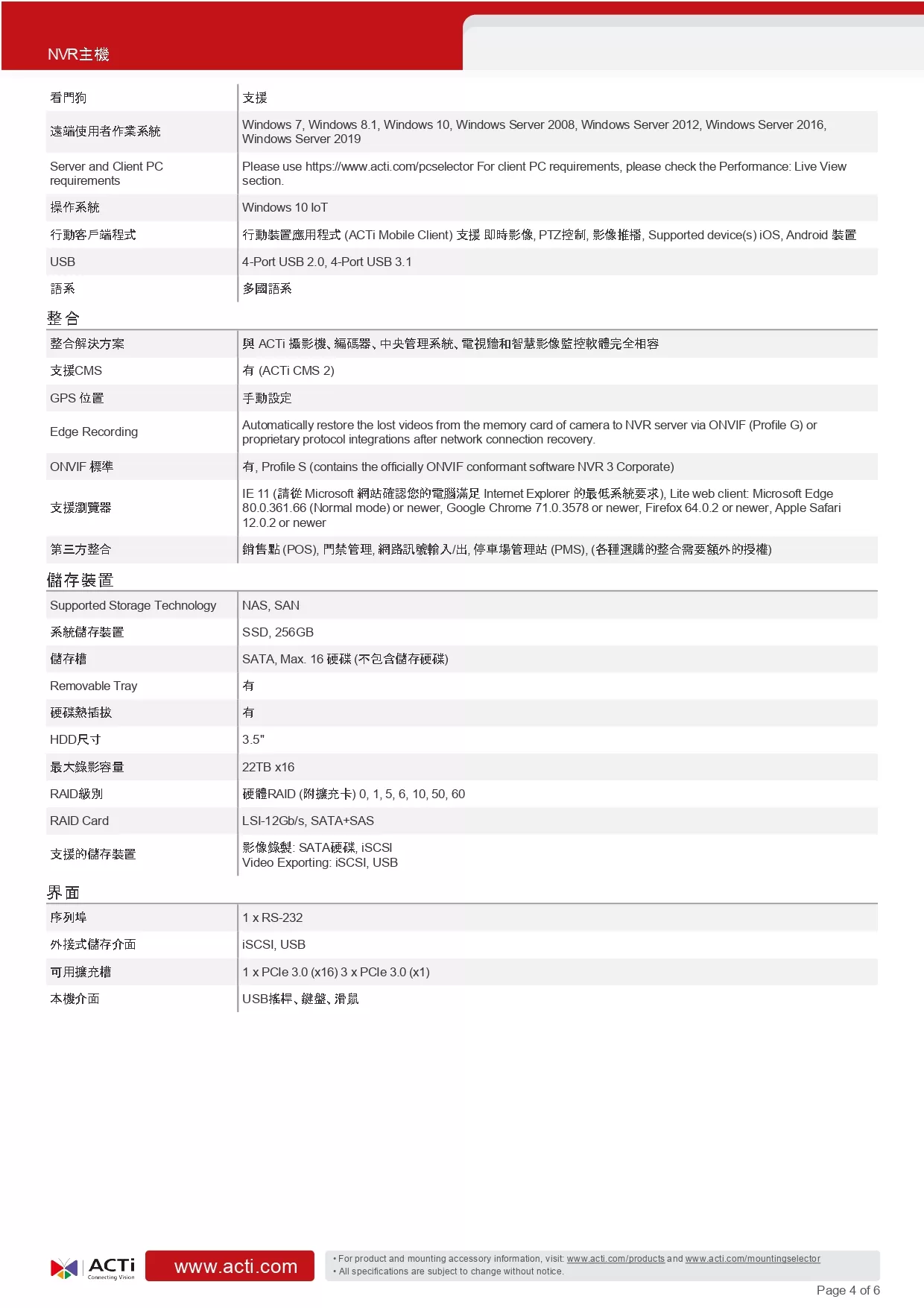 ACTi 建騰創達科技 INR-413機架式NVR主機 with 備援電源供應器(256路),U52190024,ACTi建騰創達科技INR-413機架式NVR主機with備援電源供應器(256路),原廠保固,大量採購歡迎洽詢,品質保證
