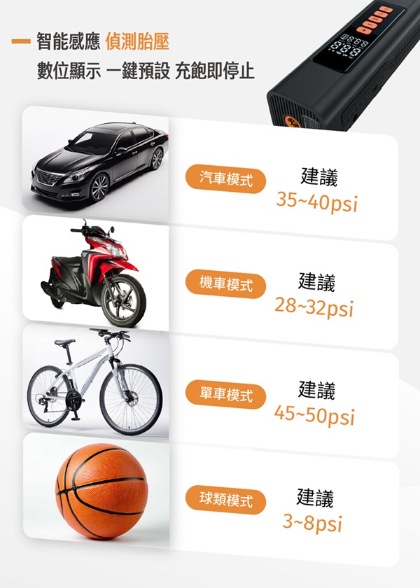 ALC A-AV1 手持式吸塵打氣機,實際價格以報價為主,U52240004,ALCA-AV1手持式吸塵打氣機,原廠保固,大量採購歡迎洽詢