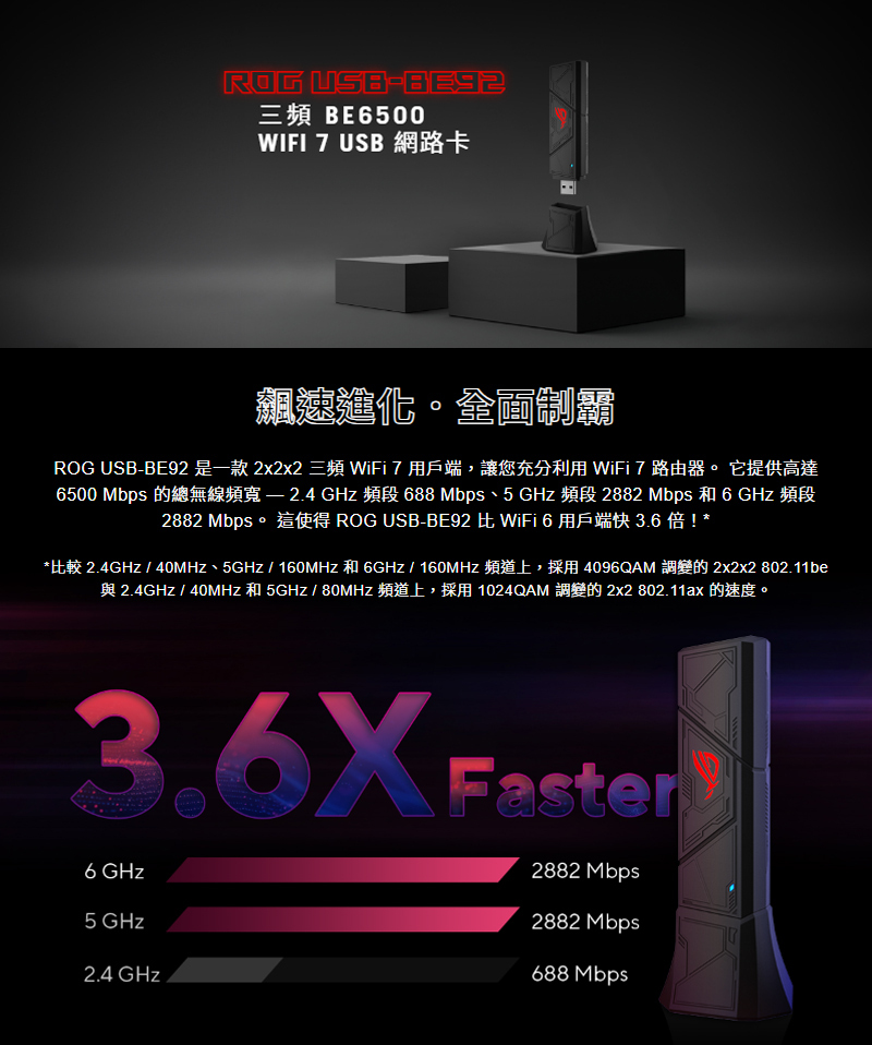 ASUS 華碩 BE6500 三頻 WiFi 7 USB 網路卡(ROG-USB-BE92)三頻支援6G頻段 支援MLO Type C延伸底座,U52260009,ASUS華碩BE6500三頻WiFi7USB網路卡(ROG-USB-BE92)三頻支援6G頻段支援MLOTypeC延伸底座,原廠保固,大量採購歡迎洽詢,品質保證