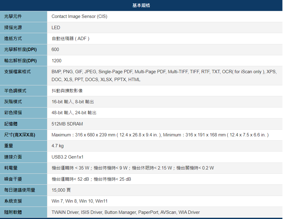 Avision AD350 A4雙面高速掃描器,U52330038,AvisionAD350A4雙面高速掃描器,概覽,標籤機|掃描機|條碼機,Avision虹光