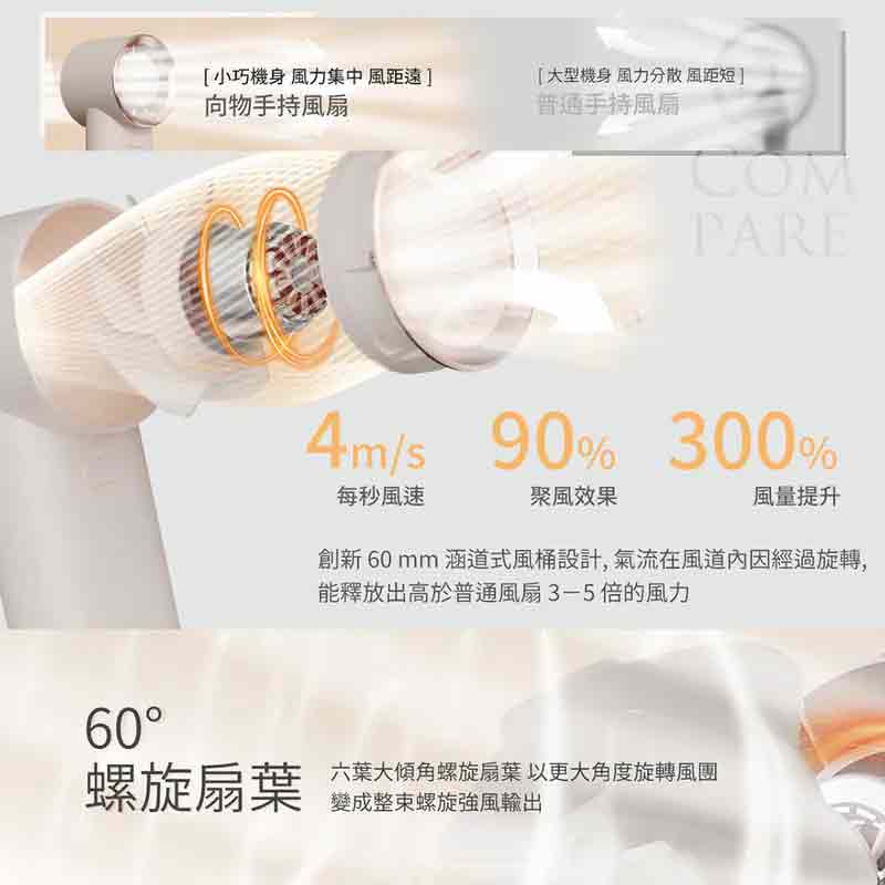 B2B 向物手持風扇 -風鈴 升級版,U52330055,B2B向物手持風扇-風鈴升級版,概覽,家庭電器用品,B2B