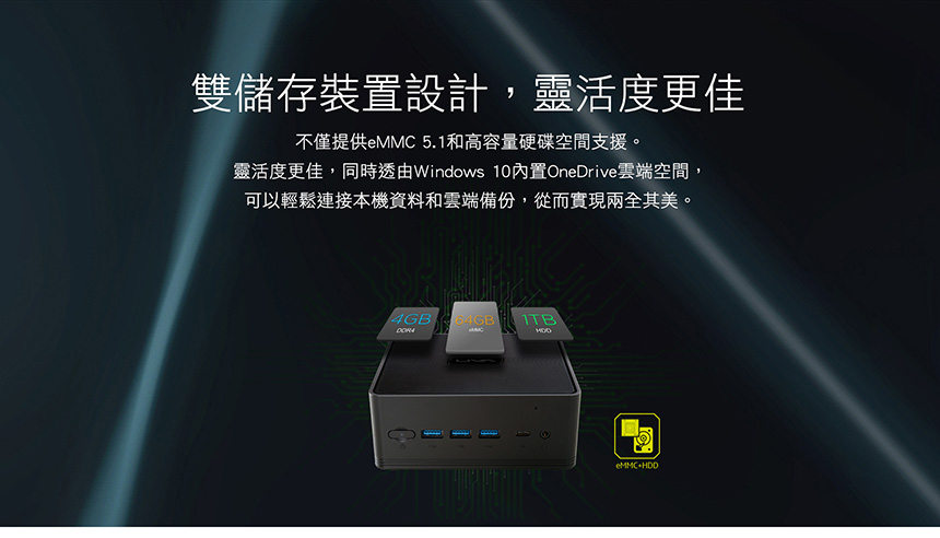 ECS LIVA Z2 N4020/4G/128G/Win11Pro ( 95-696-MH2258 )超靜音微型桌機,實際價格以報價為主,U52370045,ECSLIVAZ2N4020/4G/128G/Win11Pro(95-696-MH2258)超靜音微型桌機,原廠保固,大量採購歡迎洽詢