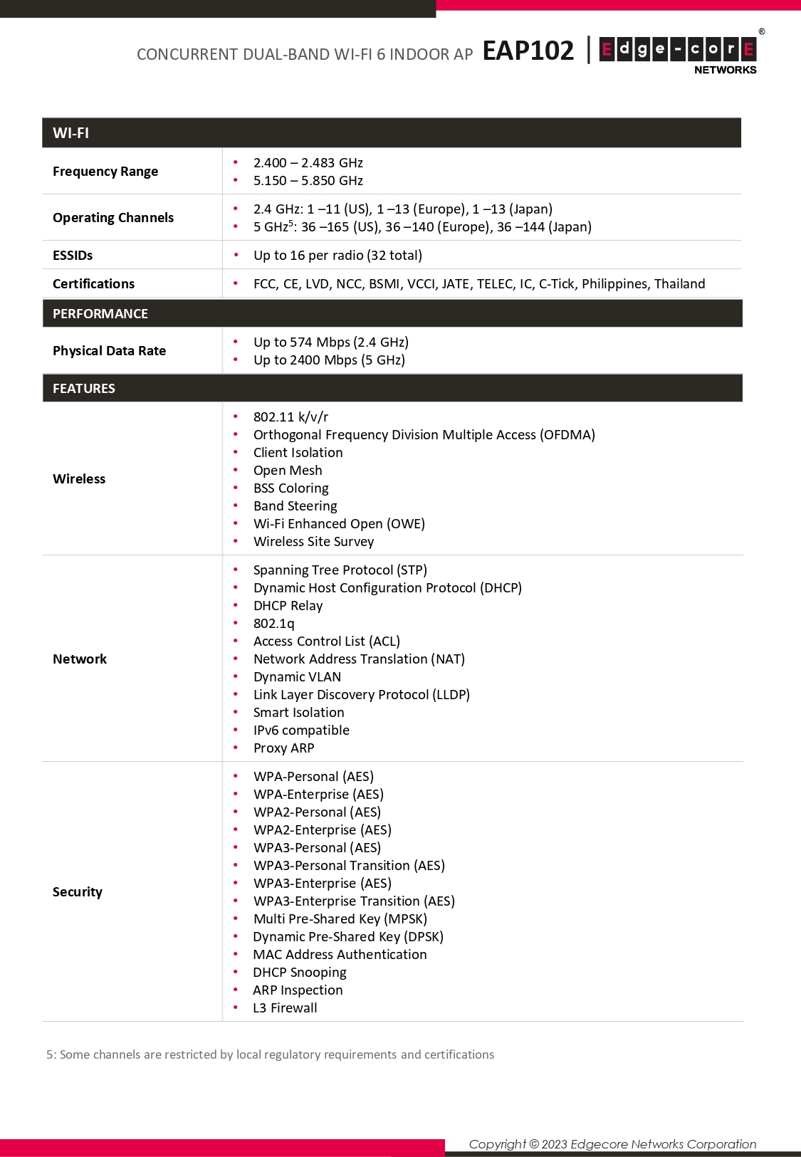 Edgecore Edge-corE EAP102 無線基地台,實際價格以報價為主,U52370058,EdgecoreEdge-corEEAP102無線基地台,原廠保固,大量採購歡迎洽詢