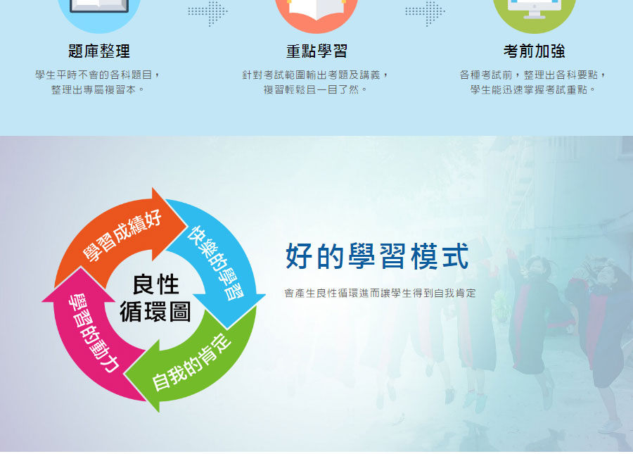 Plustek OpticBook 3900E 掃描器 抓題高手,U52380056,PlustekOpticBook3900E掃描器抓題高手,原廠保固,大量採購歡迎洽詢,品質保證