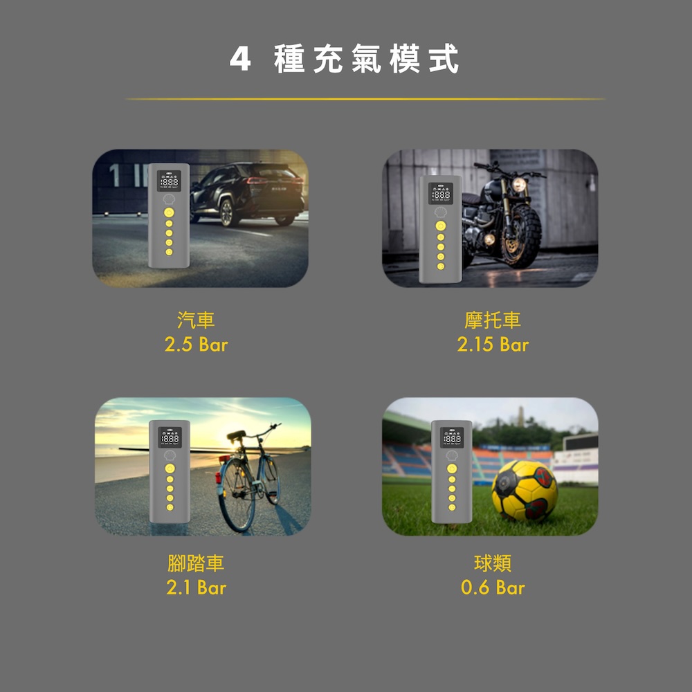 Shell 殼牌手持式智能充氣泵/打氣機 AC014 (高配版),U52380072,Shell殼牌手持式智能充氣泵/打氣機AC014(高配版),原廠保固,大量採購歡迎洽詢,品質保證