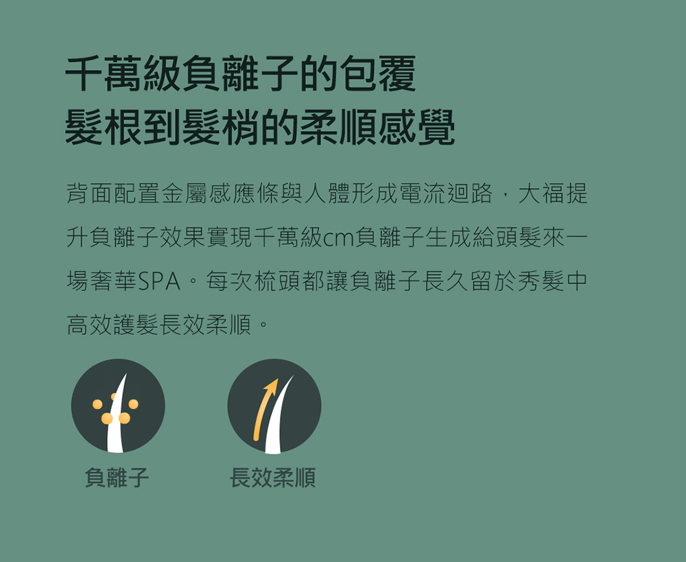 SMATE 須眉隨身負離子護髮梳 ( SC-A01 ),U52380074,SMATE須眉隨身負離子護髮梳(SC-A01),原廠保固,大量採購歡迎洽詢,品質保證