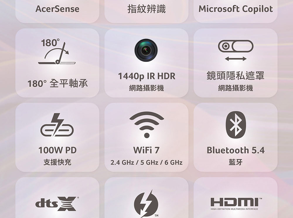 ACER Swift Go系列:SFG14-74-97UR(銀) ( UN.JF8TA.003 )纖薄美型筆電/鋁合金機身,U52390042,ACERSwiftGo系列:SFG14-74-97UR(銀)(UN.JF8TA.003)纖薄美型筆電/鋁合金機身,原廠保固,大量採購歡迎洽詢,品質保證