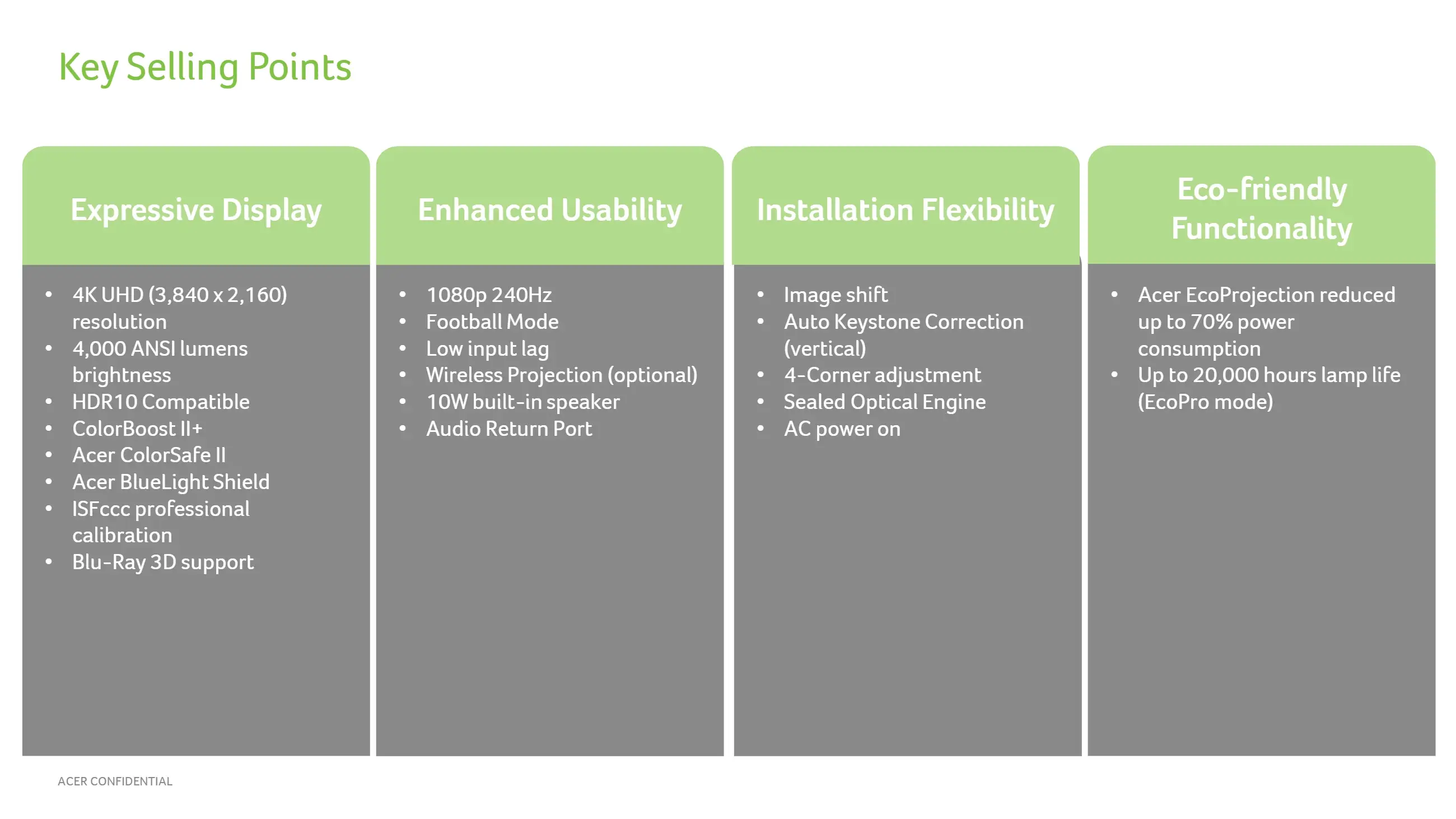 ACER H6830BD 4K 4000 ANSI lm 家庭劇院投影機 1.3倍變焦 ( MR.JVK11.00A ),U52430001,ACERH6830BD4K4000ANSIlm家庭劇院投影機1.3倍變焦(MR.JVK11.00A),原廠保固,大量採購歡迎洽詢,品質保證