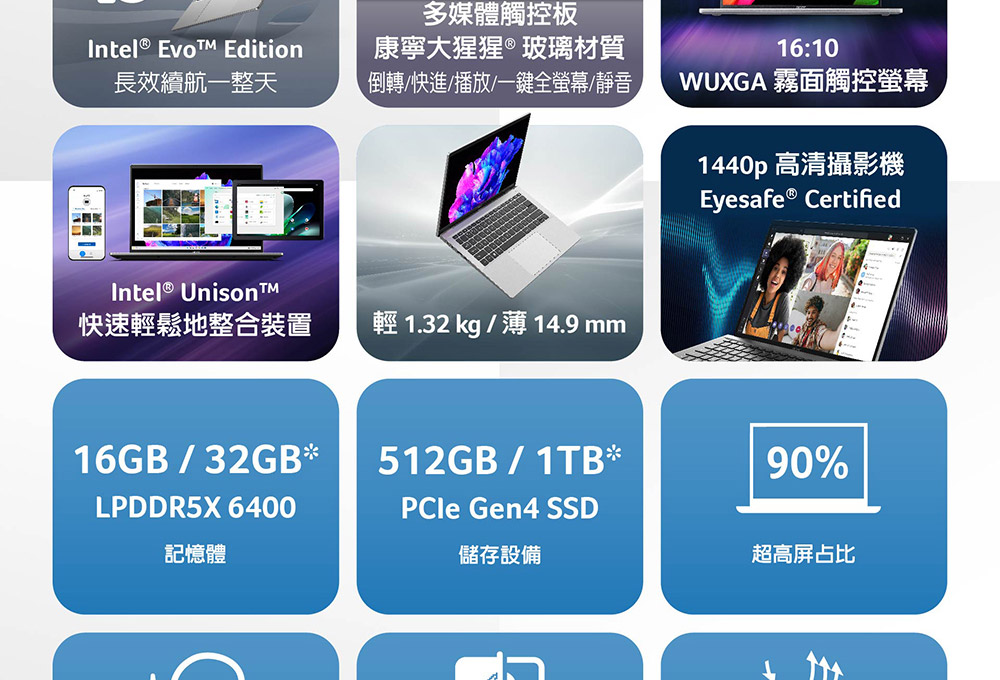 ACER Swift Go系列:SFG14-73T-57VD(銀)輕薄AI筆電 ( UN.KSMTA.002 ),U52430020,ACERSwiftGo系列:SFG14-73T-57VD(銀)輕薄AI筆電(UN.KSMTA.002),原廠保固,大量採購歡迎洽詢,品質保證