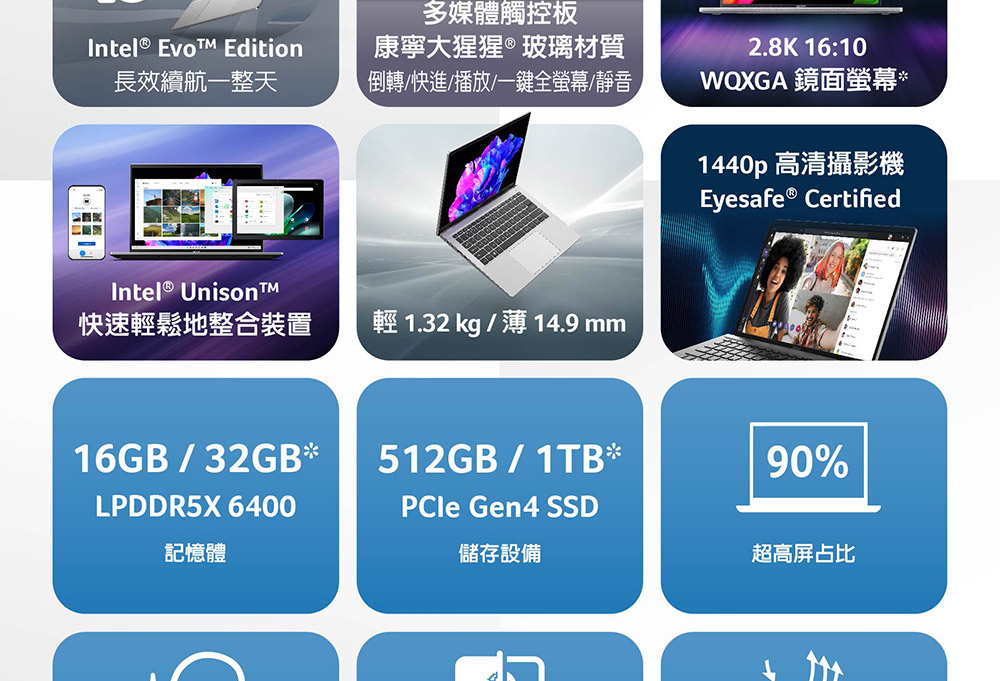 ACER Swift Go系列:SFG14-73-9896(銀) 輕薄AI筆記型電腦( UN.KSGTA.005 ),U52430060,ACERSwiftGo系列:SFG14-73-9896(銀)輕薄AI筆記型電腦(UN.KSGTA.005),原廠保固,大量採購歡迎洽詢,品質保證