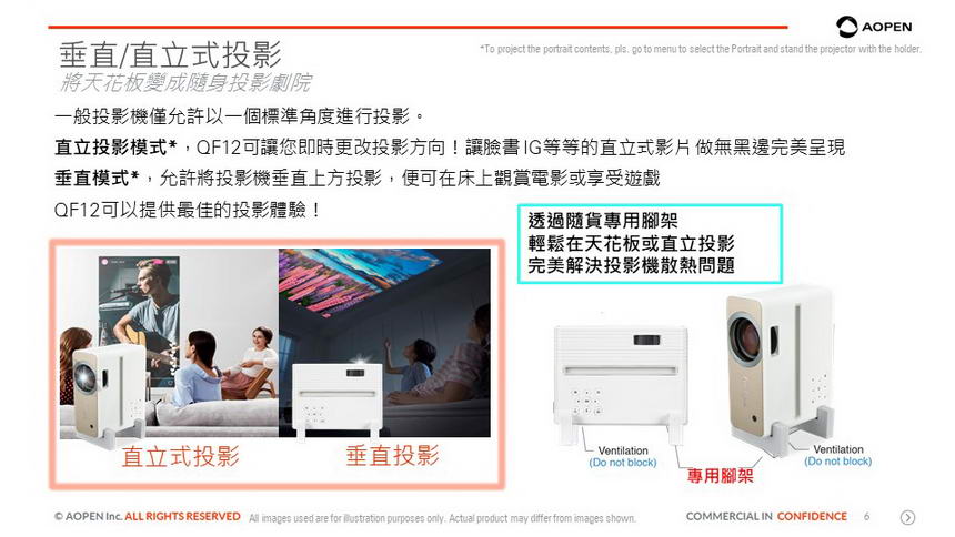 ACER AOPEN QF12高畫質 個人無線劇院投影機( MR.JU411.006 ),U52450020,ACERAOPENQF12高畫質個人無線劇院投影機(MR.JU411.006),原廠保固,大量採購歡迎洽詢,品質保證