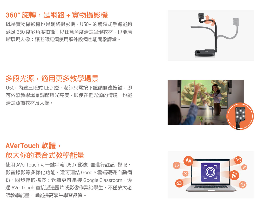 AVer U50+ USB實物(投)攝影機,U52500005,AVerU50+USB實物(投)攝影機,原廠保固,大量採購歡迎洽詢,品質保證