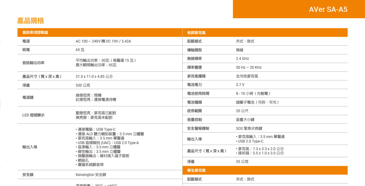 AVer AmpliWave SAA5音訊串流控制系統 ( SAA5_D1B2-US (AUDIO)/61D1B20000AB ),U52500006,AVerAmpliWaveSAA5音訊串流控制系統(SAA5_D1B2-US(AUDIO)/61D1B20000AB),原廠保固,大量採購歡迎洽詢,品質保證