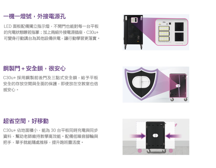 AVer C30u+平板充電同步車 ( C30u+ MIT ),U52500019,AVerC30u+平板充電同步車(C30u+MIT),原廠保固,大量採購歡迎洽詢,品質保證