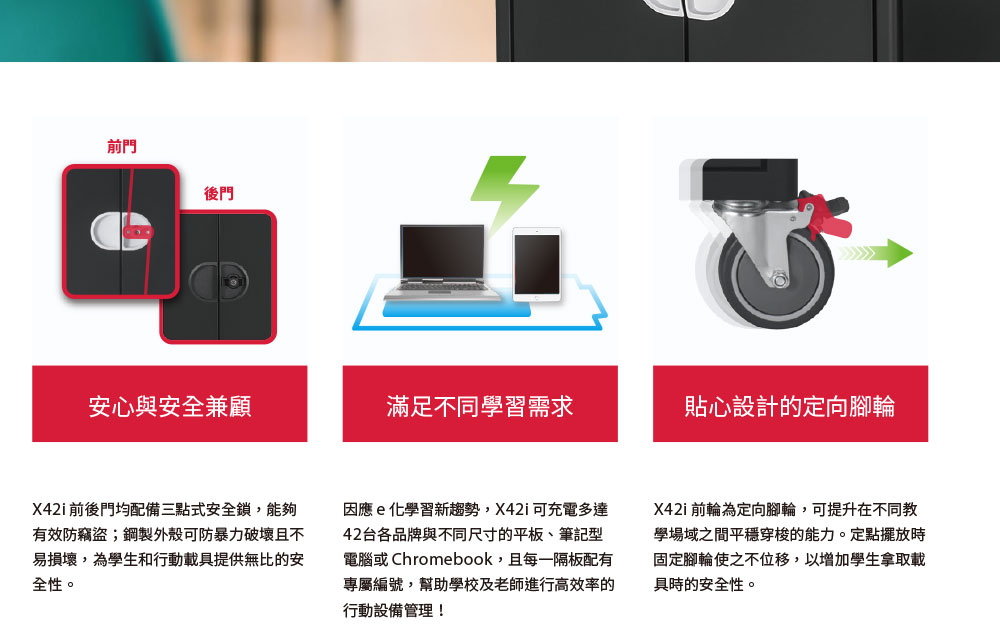 AVer X42i平板與筆記型電腦充電車,U52500024,AVerX42i平板與筆記型電腦充電車,原廠保固,大量採購歡迎洽詢,品質保證