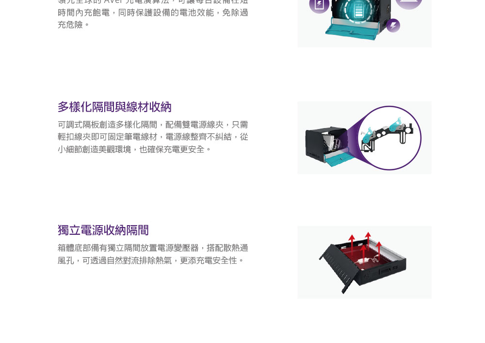 AVer E12 充電櫃,U52500030,AVerE12充電櫃,原廠保固,大量採購歡迎洽詢,品質保證