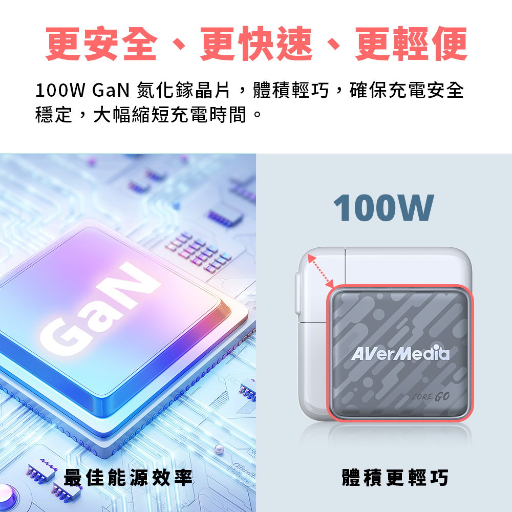 AVERMEDIA 圓剛 CORE GO GC313影像傳輸充電器 ( GC313/40AAGC313AWN ),U52500052,AVERMEDIA圓剛COREGOGC313影像傳輸充電器(GC313/40AAGC313AWN),原廠保固,大量採購歡迎洽詢,品質保證