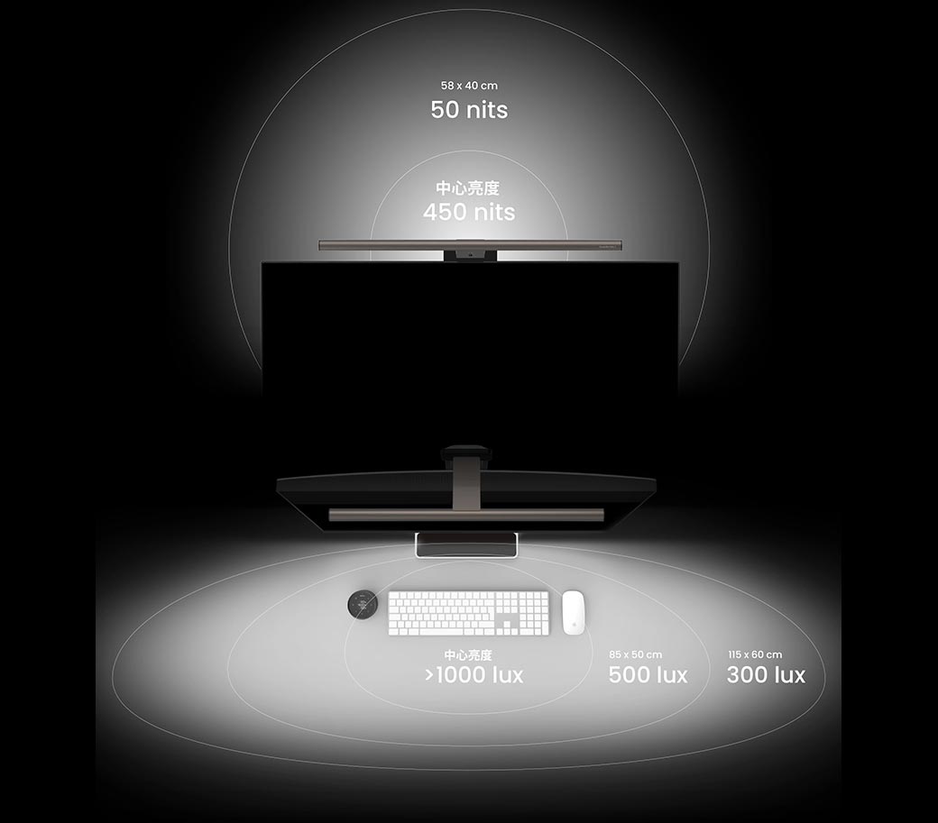BenQ ScreenBar Halo2(無線旋鈕版)螢幕智能掛燈 ( 9H.W4PWT.WS1 ),U52520054,BenQScreenBarHalo2(無線旋鈕版)螢幕智能掛燈(9H.W4PWT.WS1),原廠保固,大量採購歡迎洽詢,品質保證