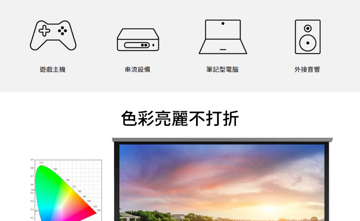 BENQ LW600ST投影機2800ANSI,U52520068,BENQLW600ST投影機2800ANSI,原廠保固,大量採購歡迎洽詢,品質保證