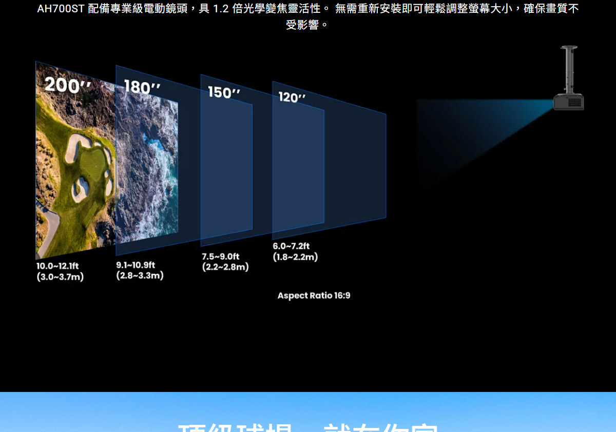 BENQ AH700ST短焦雷射投影機4000AN,U52520072,BENQAH700ST短焦雷射投影機4000AN,原廠保固,大量採購歡迎洽詢,品質保證