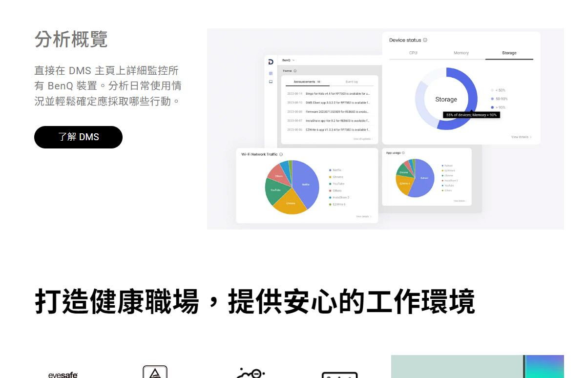 BenQ 65" RP6504 互動觸控顯示器,U52520085,BenQ65"RP6504互動觸控顯示器,原廠保固,大量採購歡迎洽詢,品質保證