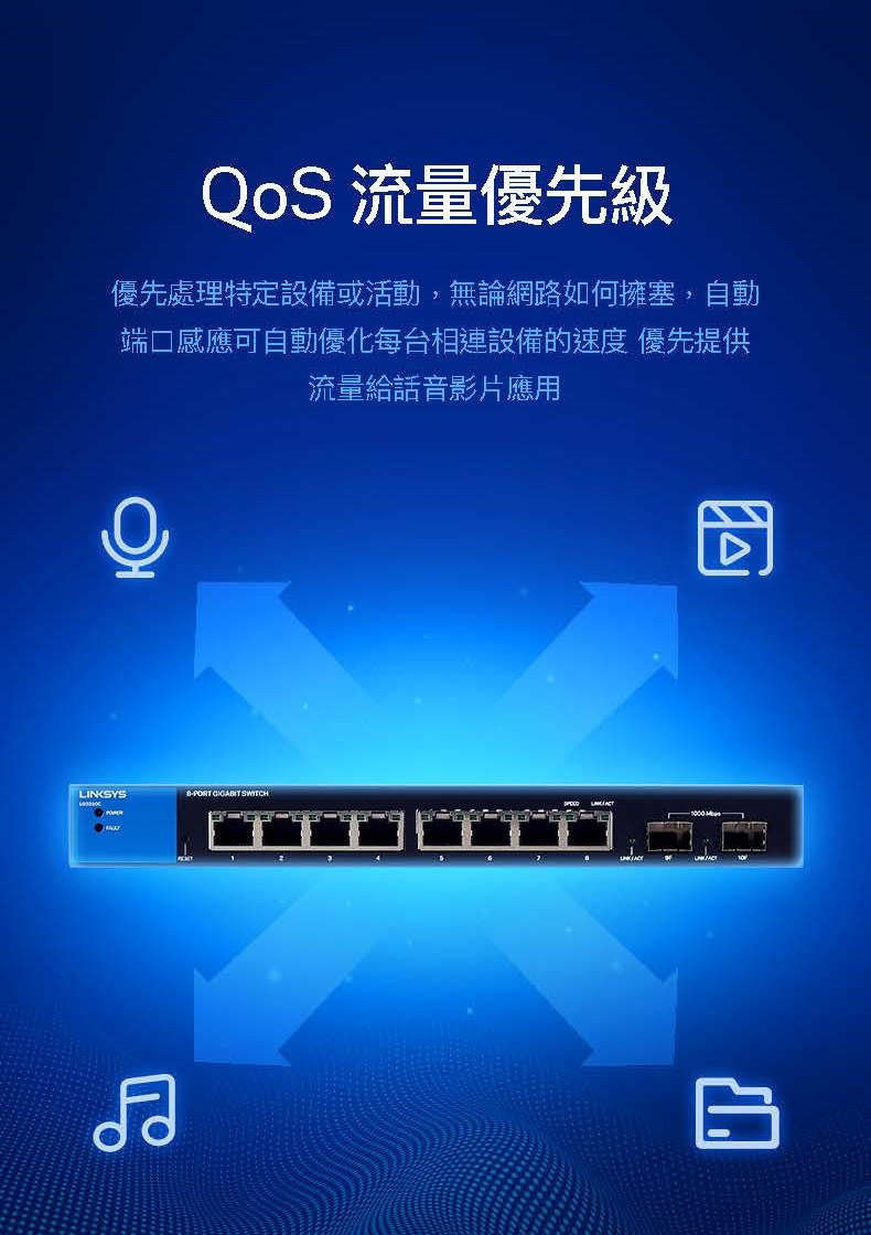 Linksys 8埠GE+2埠SFP L2管理型 Gigabit 超高速乙太網路交換器 鐵殼(LGS310C-TW),U52540025,Linksys8埠GE+2埠SFPL2管理型Gigabit超高速乙太網路交換器鐵殼(LGS310C-TW),原廠保固,大量採購歡迎洽詢,品質保證