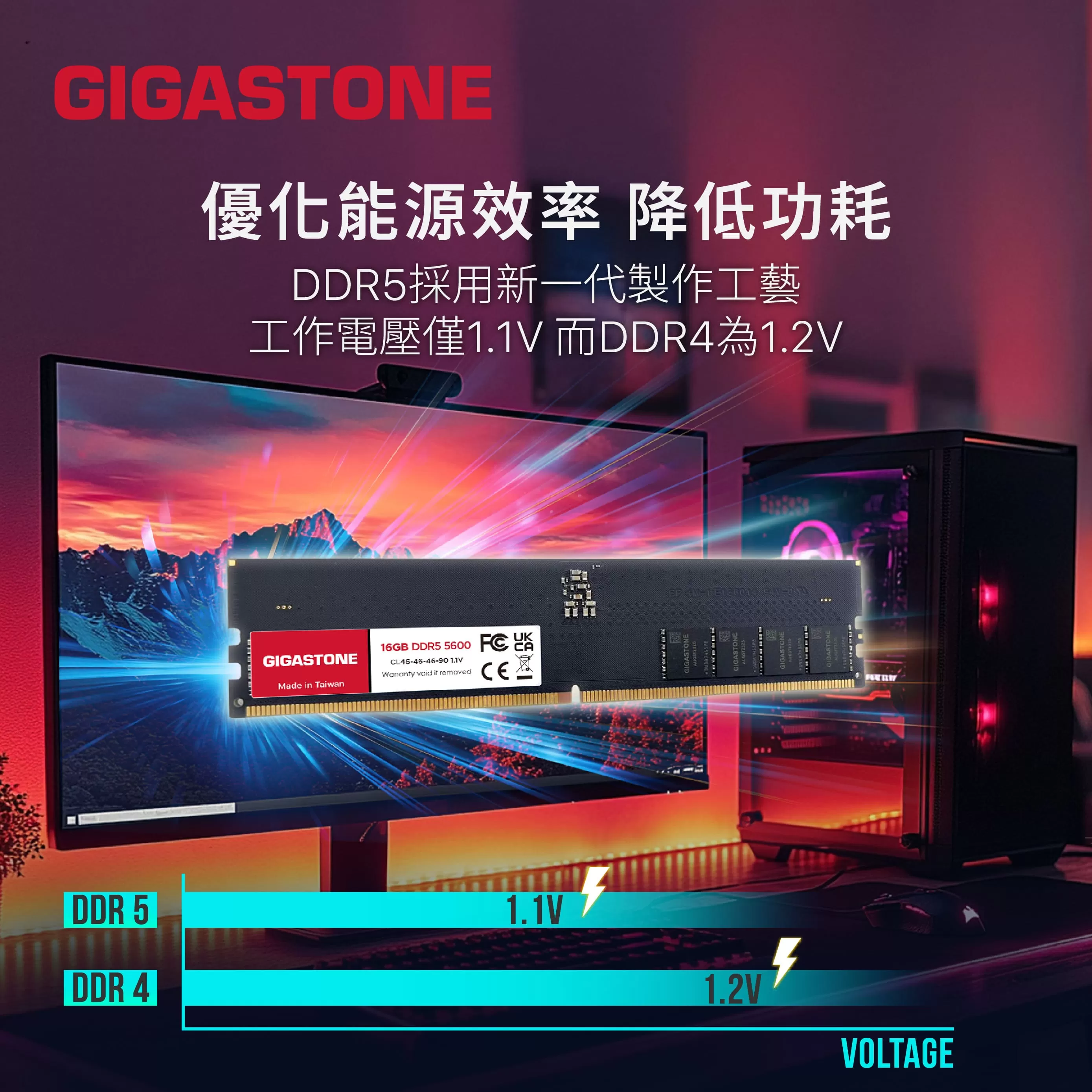 GIGASTONE DDR5 UDIMM 5600MHz 16G 桌上型記憶體,實際價格以報價為主,U52660006,GIGASTONEDDR5UDIMM5600MHz16G桌上型記憶體,原廠保固,大量採購歡迎洽詢