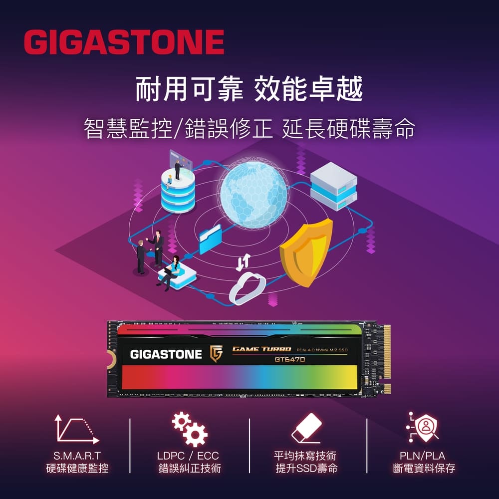 GIGASTONE GT6470 2TB PCIe Gen4 GAME TURBO M.2固態硬碟,實際價格以報價為主,U52660027,GIGASTONEGT64702TBPCIeGen4GAMETURBOM.2固態硬碟,原廠保固,大量採購歡迎洽詢