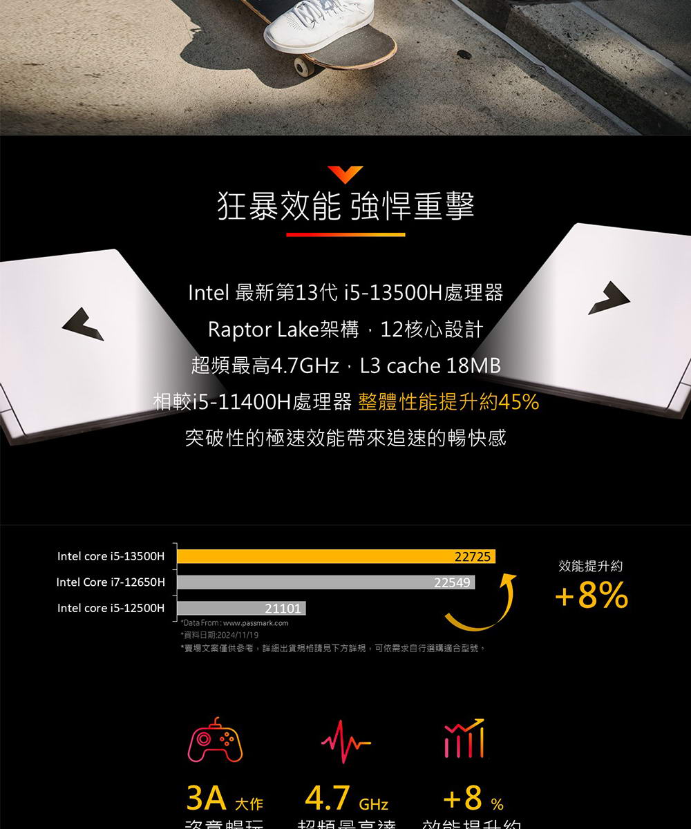 HP Victus Gaming 15-fa1459TX紳仕藍 ( B56CYPA )電競筆電