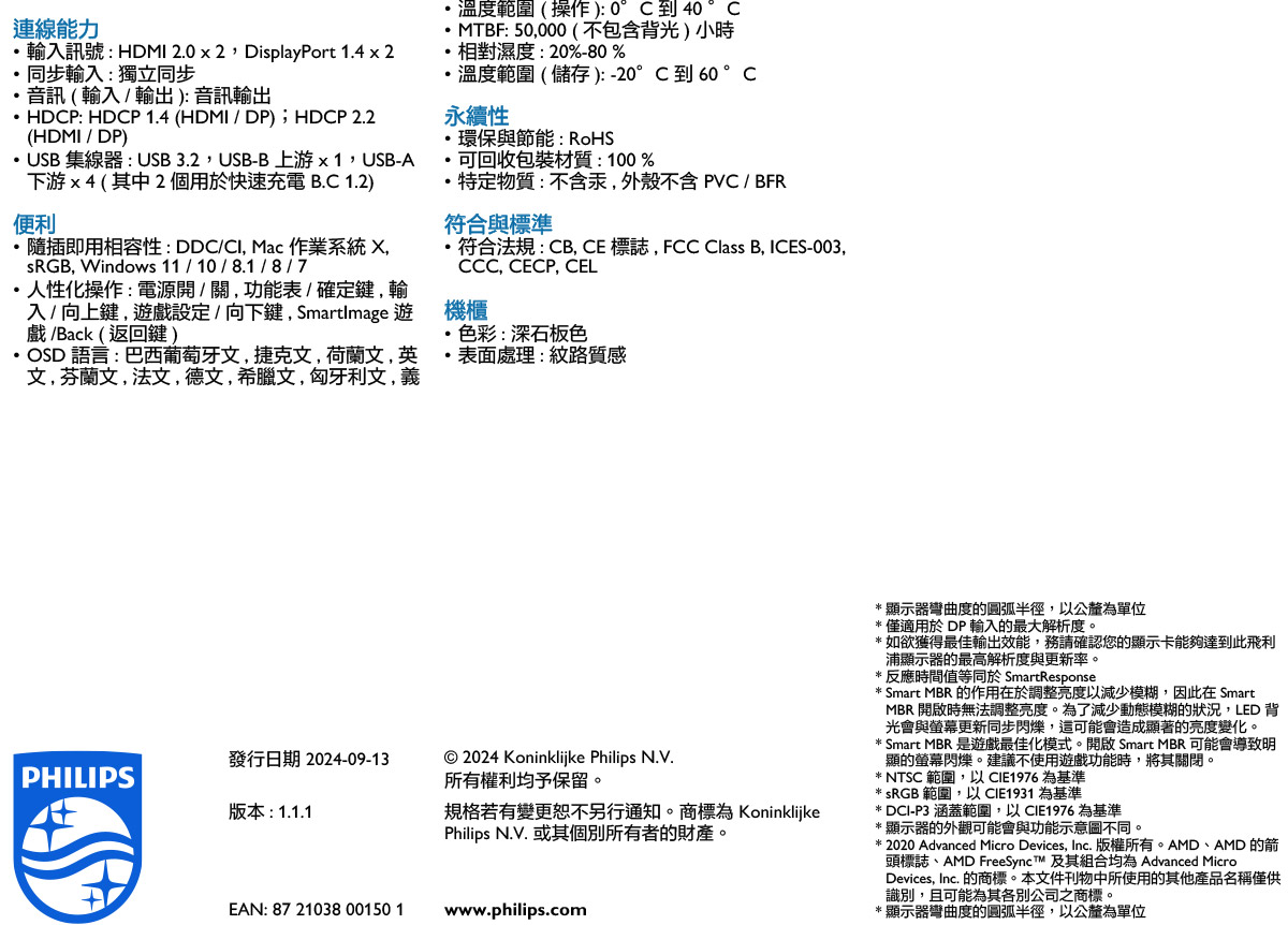 PHILIPS 32M2C5500W遊戲顯示器