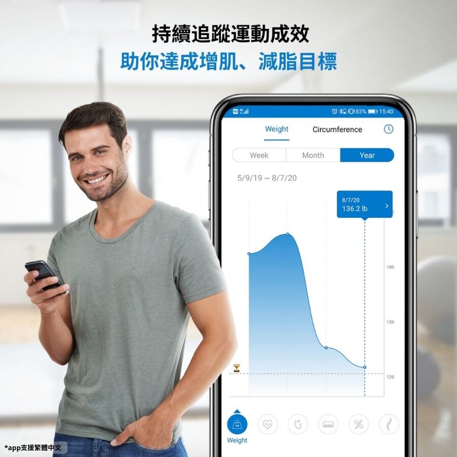 Renpho ES-WBE28智能體組成分析儀,實際價格以報價為主,U52750052,RenphoES-WBE28智能體組成分析儀,原廠保固,大量採購歡迎洽詢