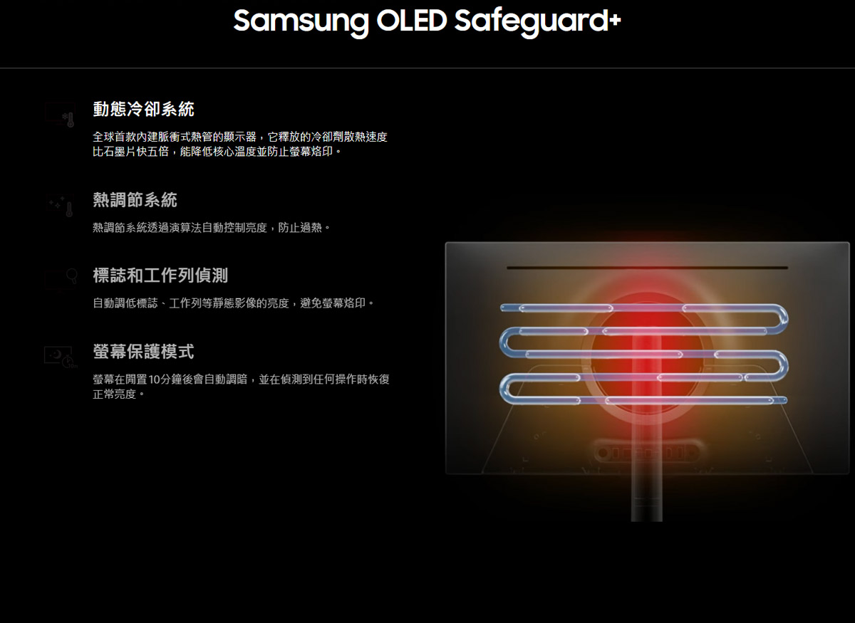 Samsung 32" Odyssey OLED G8 G81SF UHD 240Hz Gaming Monitor ( LS32FG812SCXZW ),實際價格以報價為主,U52800031,Samsung32"OdysseyOLEDG8G81SFUHD240HzGamingMonitor(LS32FG812SCXZW),原廠保固,大量採購歡迎洽詢