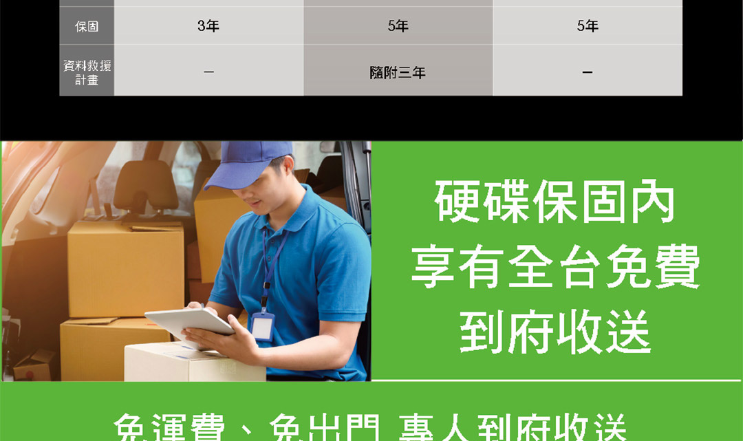 SeagateST2000DM008 2TB 企業硬碟 彩盒