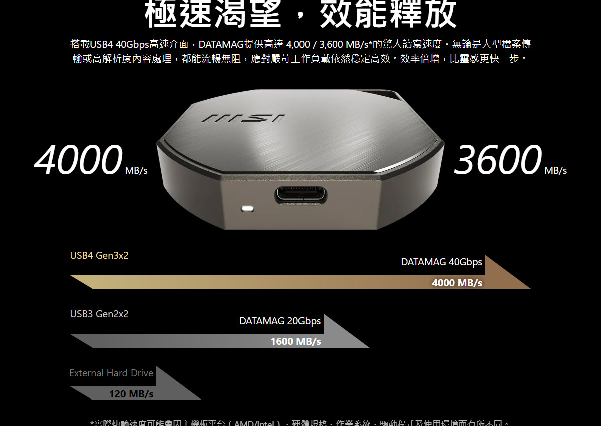 MSI MSI DATAMAG 40Gbps 1TB 磁吸式外接固態硬碟