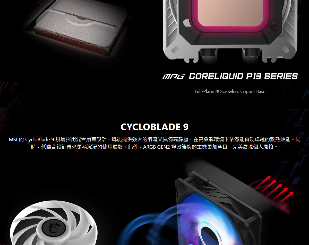 MSI 微星 MPG CORELIQUID P13 360 WHITE  水冷風扇
