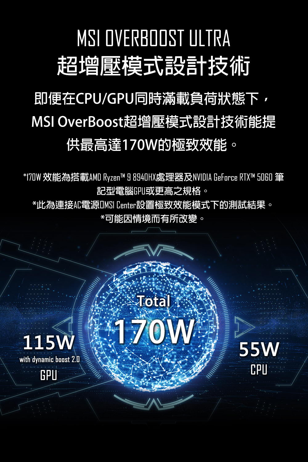 MSI Crosshair A18 HX A7WFKG-BBAR979X16G 電競筆電,U52920016,MSICrosshairA18HXA7WFKG-BBAR979X16G電競筆電,原廠保固,大量採購歡迎洽詢,品質保證