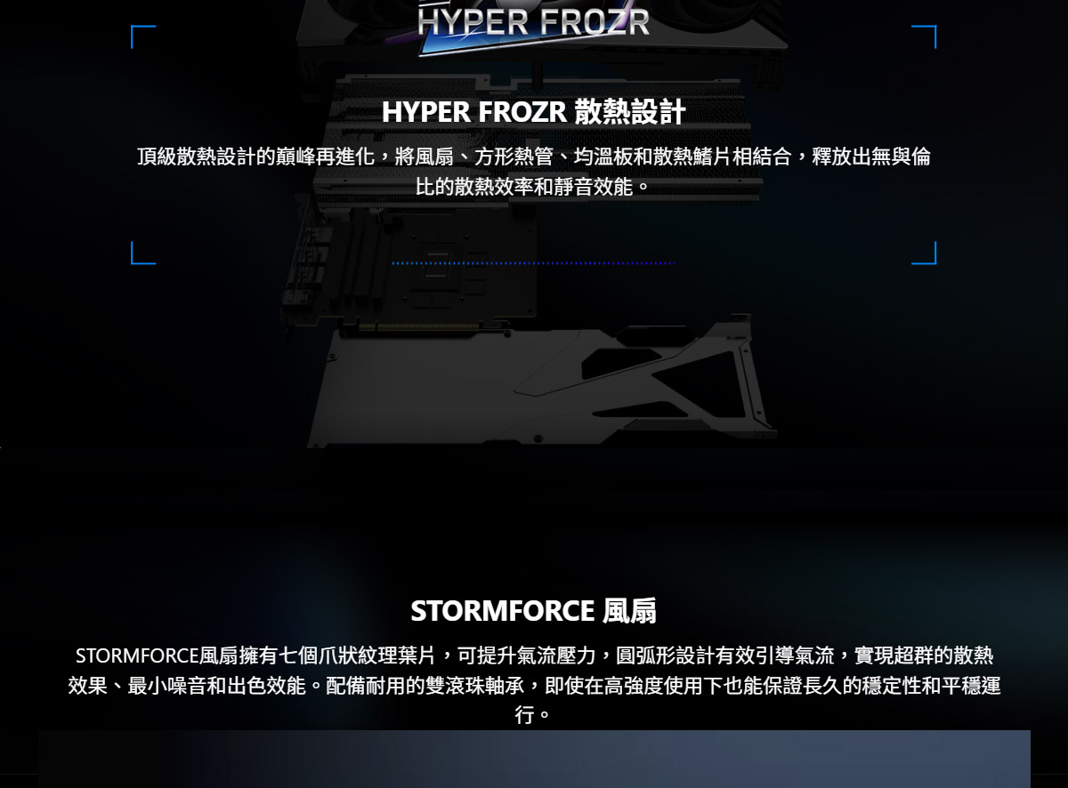 MSI 微星 RTX 5070 12G VANGUARD SOC 顯示卡