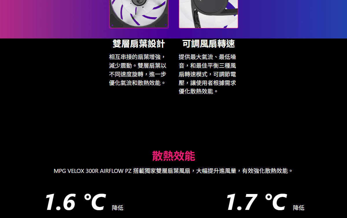 MSI 微星 MPG VELOX 300R AIRFLOW PZ WHITE 電腦機殼