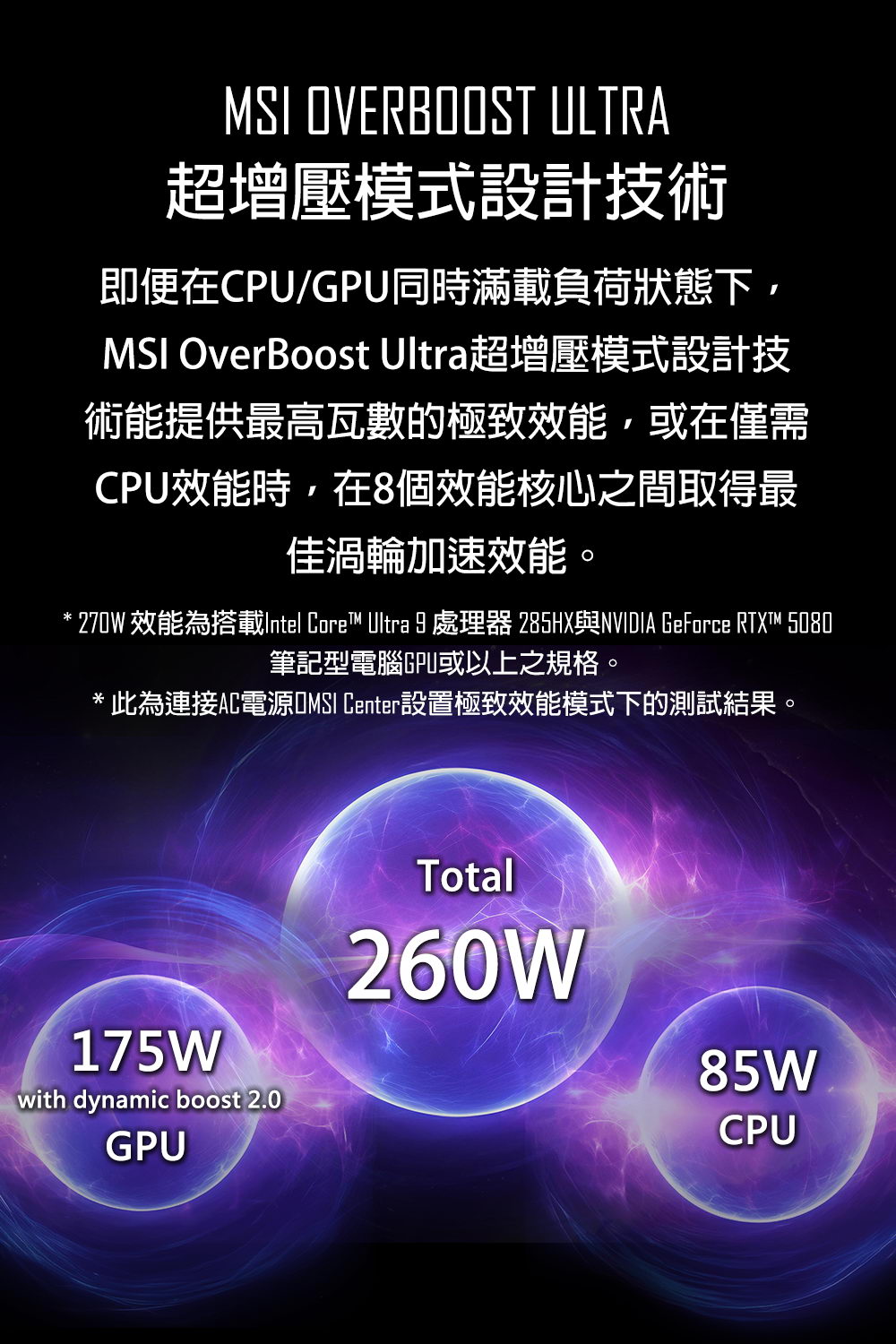 MSI Raider A18 HX A9WJG-BBAR9995564GXXD 電競筆電,U53200024,MSIRaiderA18HXA9WJG-BBAR9995564GXXD電競筆電,原廠保固,大量採購歡迎洽詢,品質保證