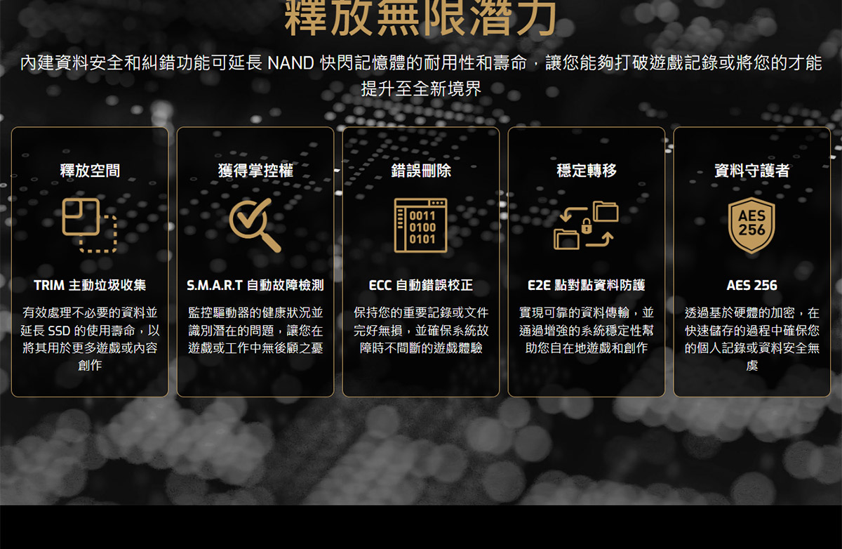 MSI 微星 MSI SPATIUM M480PRO PCIe4.0 NVMe M.2 2T 固態硬碟,U53380017,MSI微星MSISPATIUMM480PROPCIe4.0NVMeM.22T固態硬碟,原廠保固,大量採購歡迎洽詢,品質保證