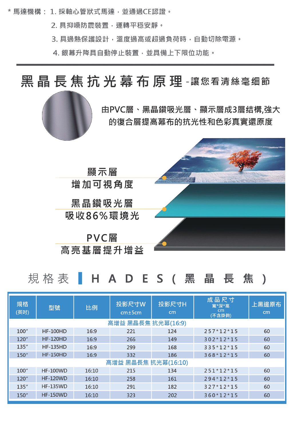 UNICO 攸尼可 HADES 黑帝斯系列 線拉電動 黑晶長焦抗光銀幕,實際價格以報價為主,U60760012,UNICO攸尼可HADES黑帝斯系列線拉電動黑晶長焦抗光銀幕,原廠保固,大量採購歡迎洽詢
