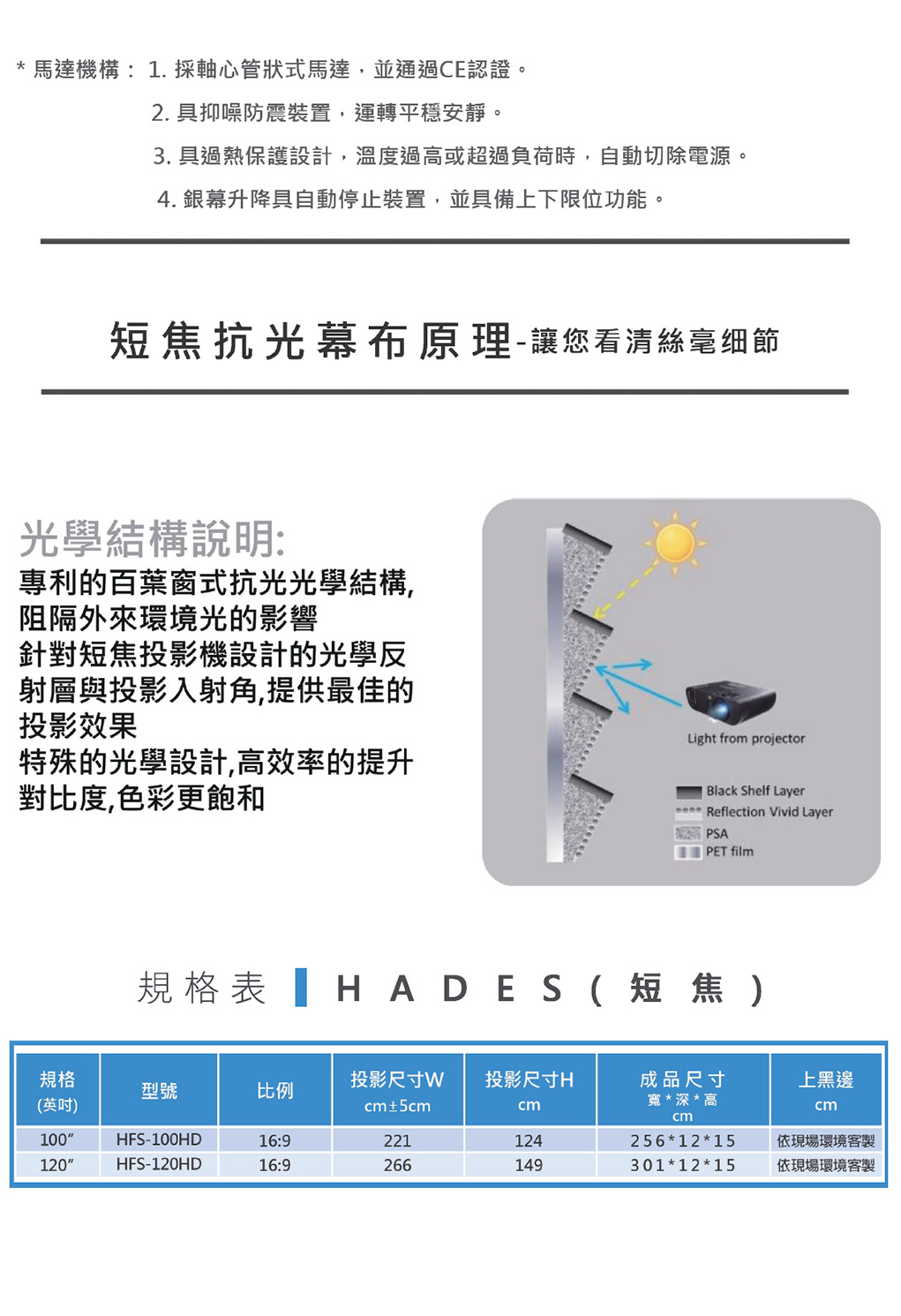 UNICO 攸尼可 HADES 黑帝斯系列 線拉電動短焦用抗光銀幕,實際價格以報價為主,U60760013,UNICO攸尼可HADES黑帝斯系列線拉電動短焦用抗光銀幕,原廠保固,大量採購歡迎洽詢