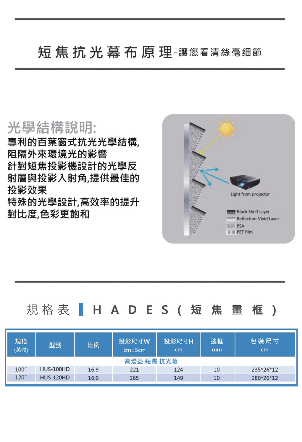 UNICO 攸尼可 HADES 黑帝斯系列 短焦畫框抗光銀幕,實際價格以報價為主,U60760016,UNICO攸尼可HADES黑帝斯系列短焦畫框抗光銀幕,原廠保固,大量採購歡迎洽詢
