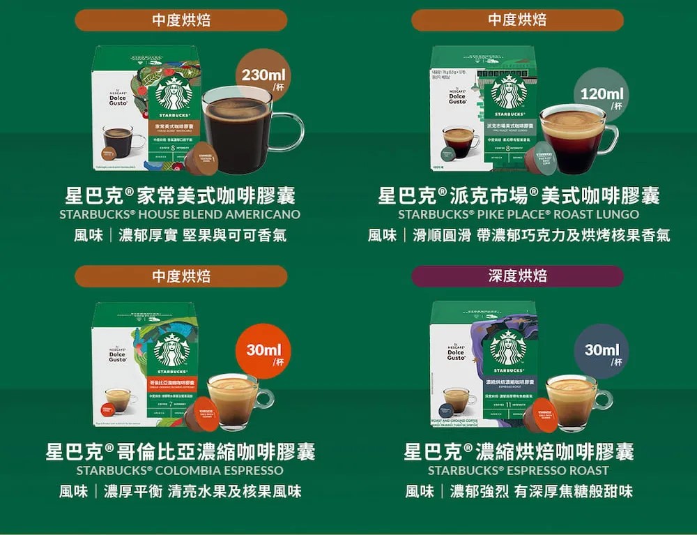 Nescafe 雀巢 Dolce Gusto 星巴克抹茶拿鐵膠囊12顆入,實際價格以報價為主,U60980012,Nescafe雀巢DolceGusto星巴克抹茶拿鐵膠囊12顆入,大量採購歡迎洽詢,快速沖泡