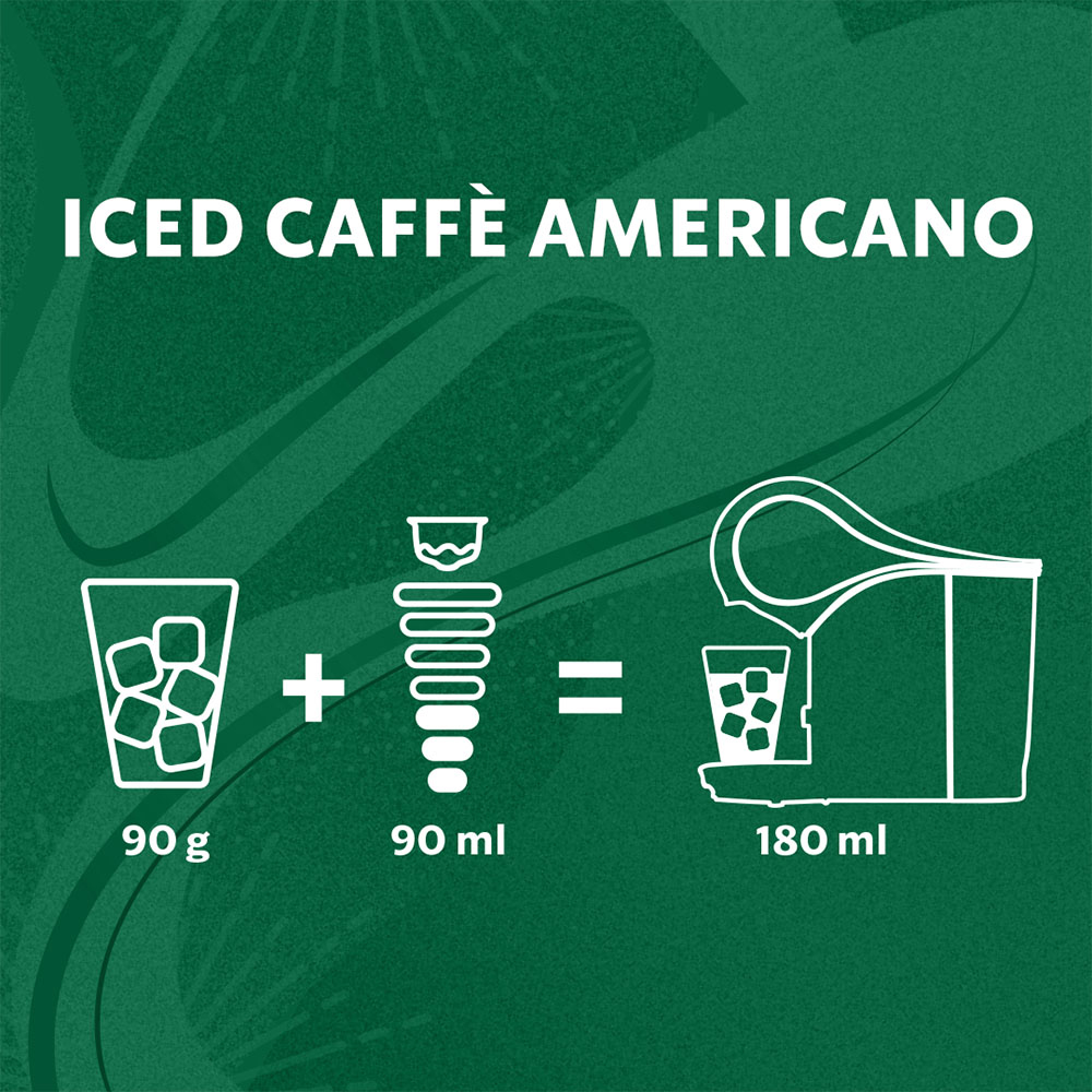 Nescafe 雀巢 Dolce Gusto 星巴克特選冰美式咖啡膠囊12顆/盒,實際價格以報價為主,1SBX-ICED-CAFFE-AMERICANO,Nescafe雀巢DolceGusto星巴克特選冰美式咖啡膠囊12顆/盒,大量採購歡迎洽詢,快速沖泡